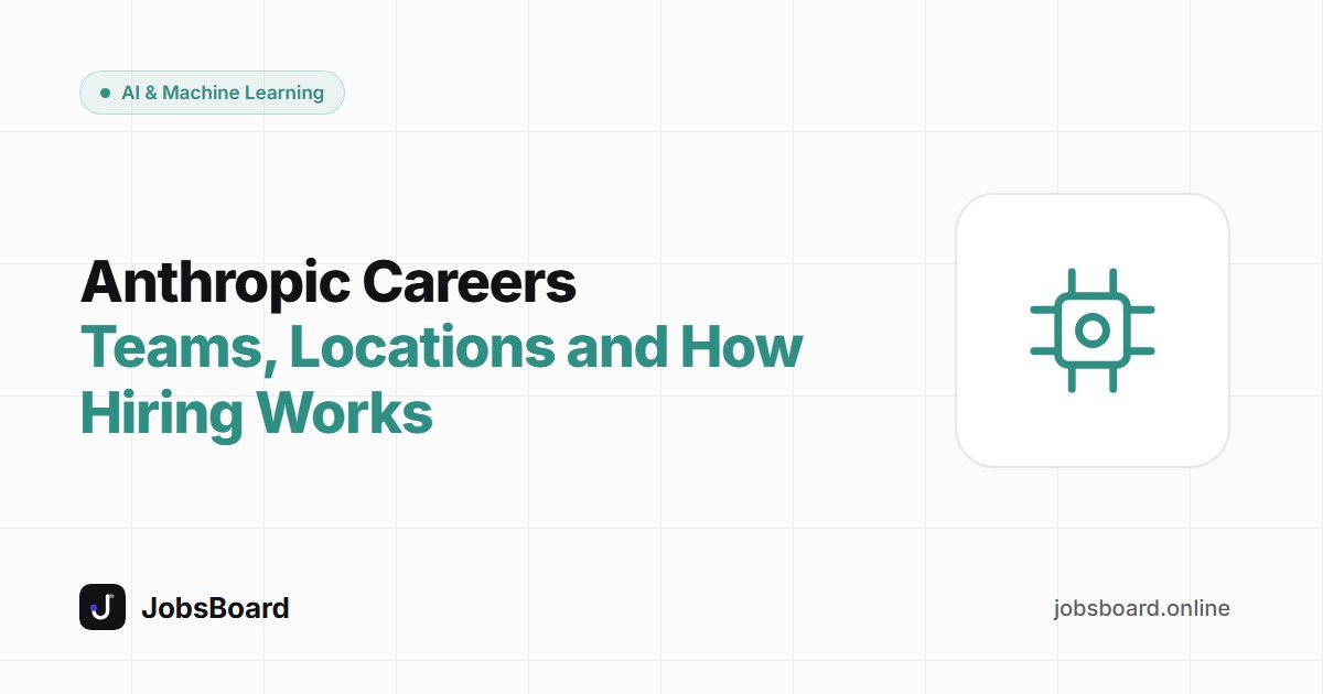 Anthropic Careers: Teams, Locations and How Hiring Works